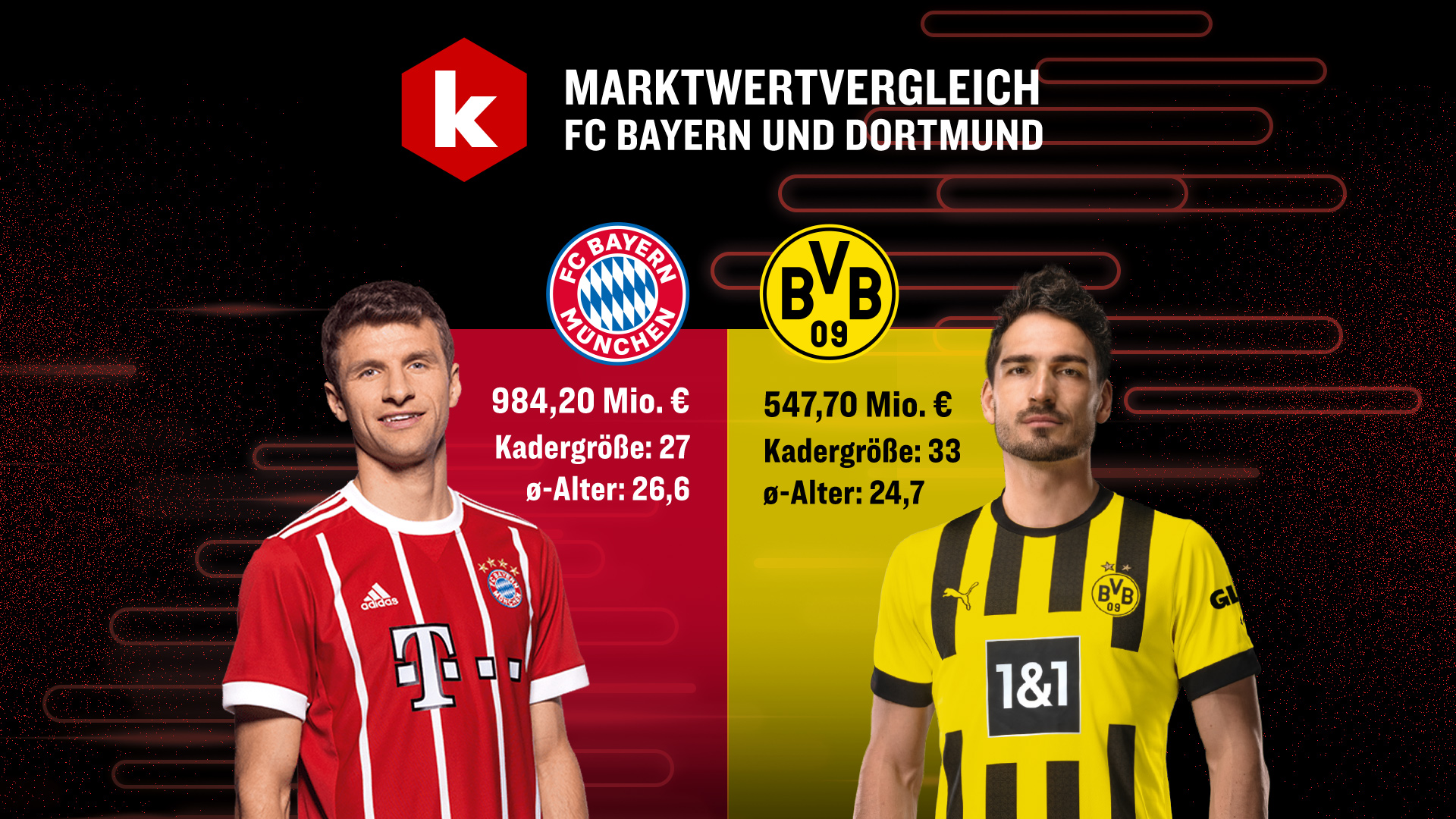 Kicker_Vergleichtafel_v05